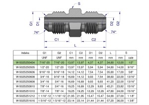 Złączka hydrauliczna calowa BB 7/16" UNF (JIC) Waryński ( sprzedawane po 2 )