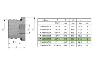 Korek hydrauliczny calowy (na imbus) 3/4" BSP ED Waryński ( sprzedawane po 5 )