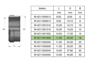 Pierścień zacinający hydrauliczny (DPR18L) 18L Waryński ( sprzedawane po 10 )