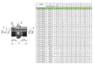 Przyłączka hydrauliczna BB (XGE) M12x1.5 06L x 1/8" BSP ED Waryński ( sprzedawane po 10 )