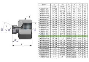 Tulejka różnicowa hydrauliczna calowa AB 1/2"GZ x 3/4"GW BSP Waryński ( sprzedawane po 2 )