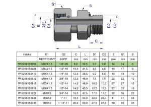 Przyłączka hydrauliczna AB (EVGE) M12x1.5 06L x 1/8" BSP ED Waryński ( sprzedawane po 2 )