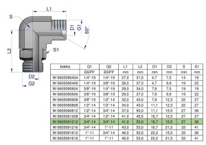 Kolanko hydrauliczne nastawne calowe BB 3/4" x 3/4" BSP z regulacją Waryński
