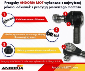 Przegub kulowy kątowy lewy gwintowany z nakrętką Zetor ANDORIA
