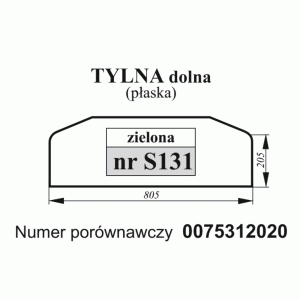 Szyba tylna dolna Lamborghini, Same