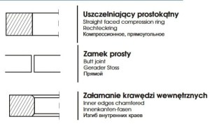 PIERŚCIEŃ USZCZELNIAJĄCY CHROMOWANY MF4 98,476x2,38x3,87
