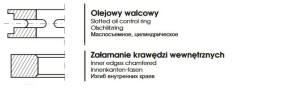 PIERŚCIEŃ OLEJOWY MF4 98,476x6,35x3,6