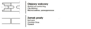 Pierścień olejowy MF3- podwyższany P2449-000-000